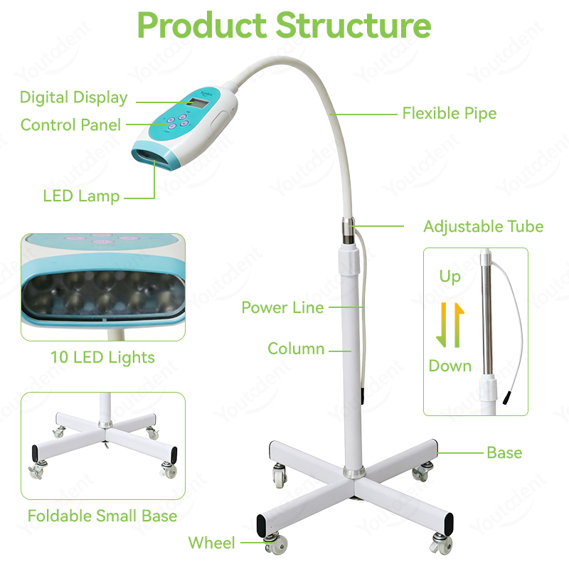 50W Dental Touch Screen 3 Colo - Teeth Whitening Dental review and price