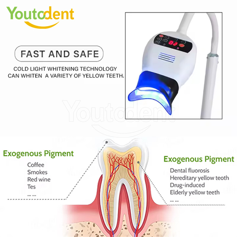 Professional Dental 3Color Lig - Teeth Whitening Dental review and price