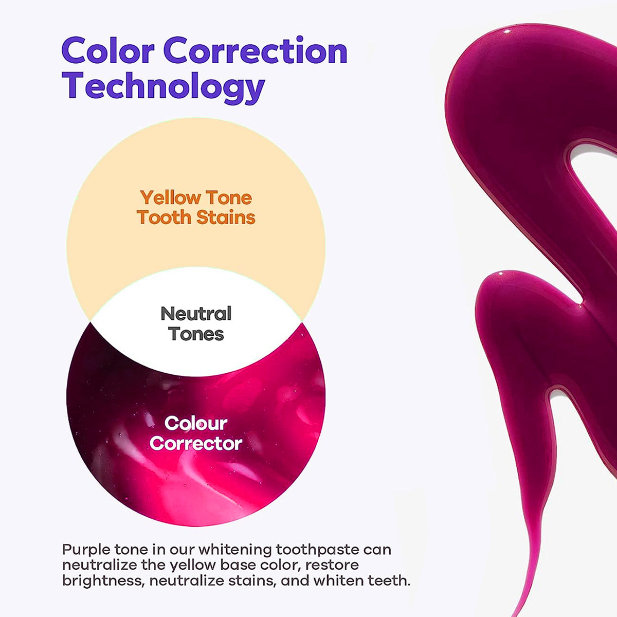 V34 Colour Corrector Serum Pur - Teeth Whitening Crest review and price
