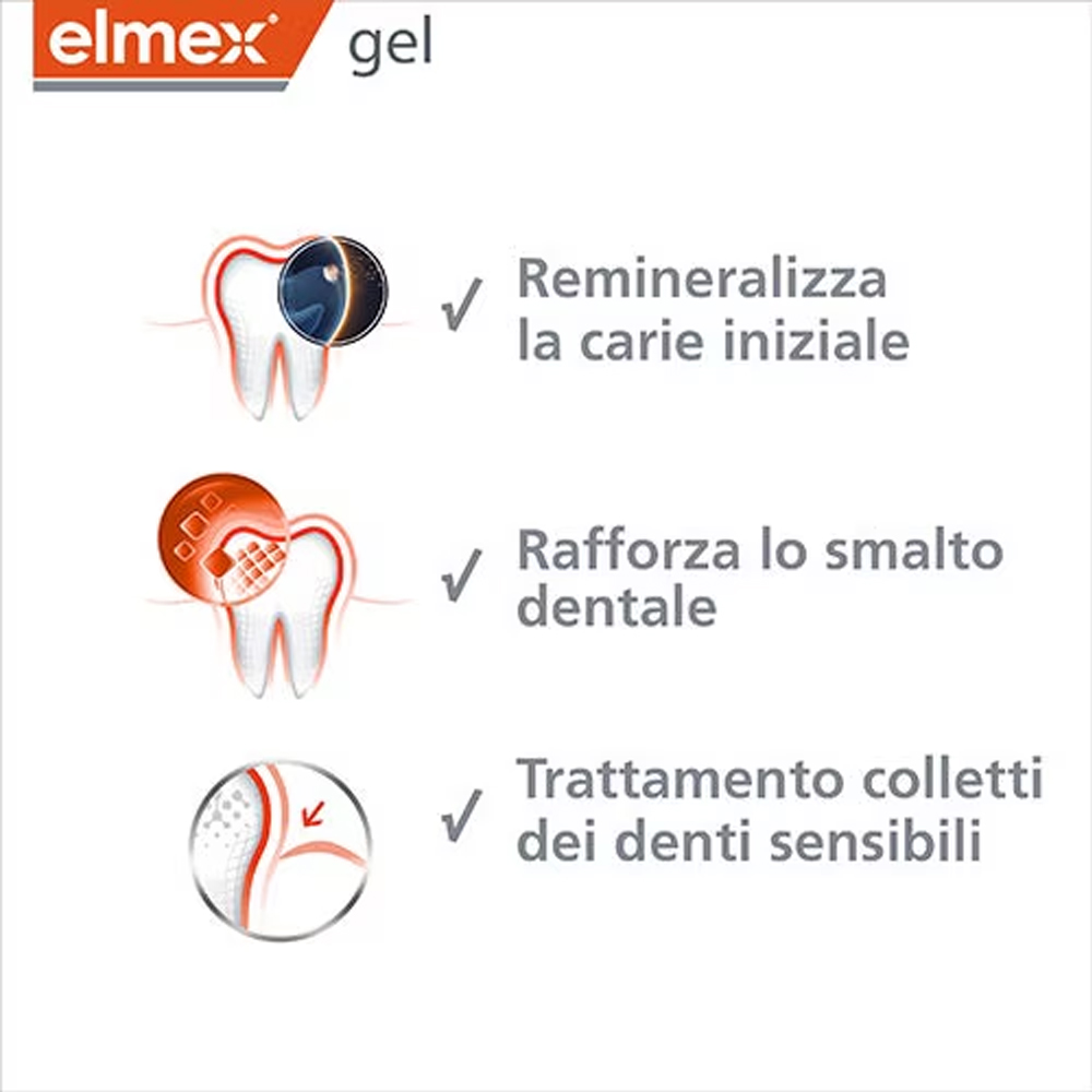Elmex Gelee Gel Fluor Dental 2 - Teeth Whitening Clinic review and price